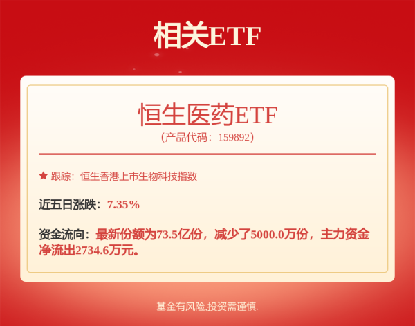 股票免费配资 九州通联手奥园美谷：供应链协同或是表象，医美全面赋能才是核心
